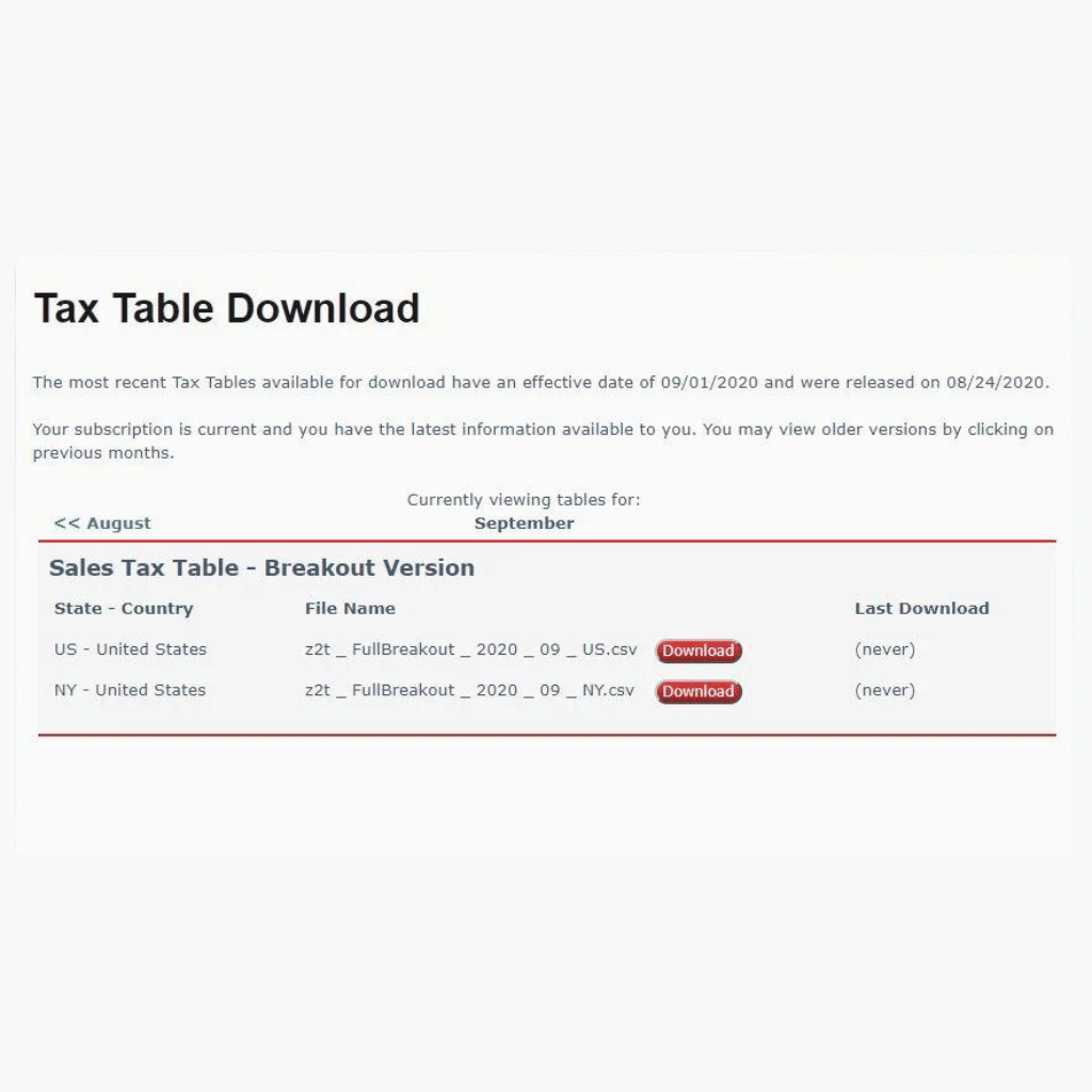  Web page interface for 'Tax Table Download' from Zip2Tax, presenting options for downloading the latest sales tax tables for the United States, including a breakout version by state and country, ensuring users have access to up-to-date tax compliance data.