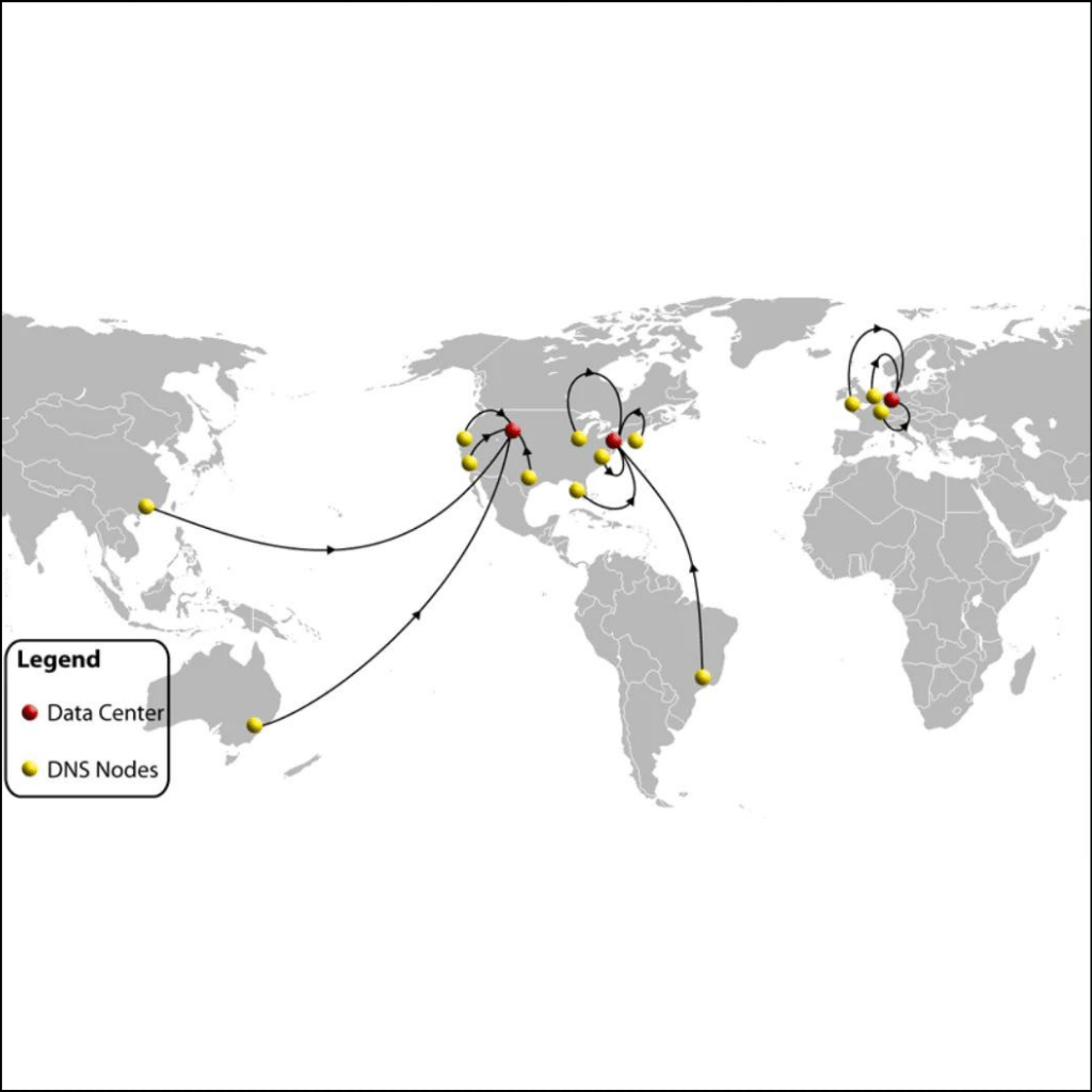 World map showing a network diagram with data centers and DNS nodes, illustrating the global infrastructure and connectivity of a high-availability technology service designed to ensure reliable and fast data access worldwide.